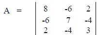 251_Determine the eigen values.png